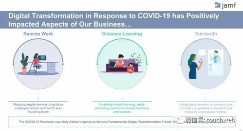 軟件企業(yè)jamf沖刺美股 擬募資3億美元 背靠蘋果好乘涼