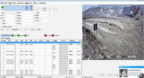 面對同行的競爭,稱重軟件真的是 神器 嗎