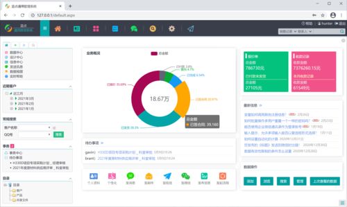 企業(yè)管理軟件排行榜top10推薦 一