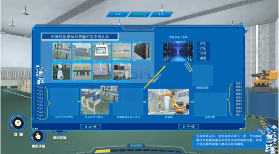 智能制造虛擬仿真 賦能智慧工廠生產(chǎn)線實現(xiàn)數(shù)字化轉(zhuǎn)型